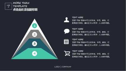 企業(yè)營(yíng)銷策劃 從戰(zhàn)略藍(lán)圖到執(zhí)行落地